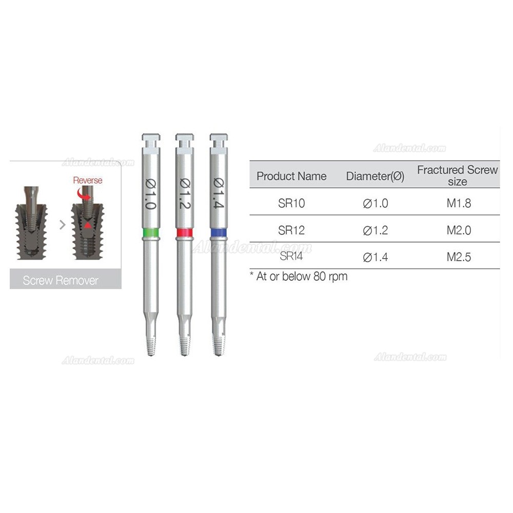 Dental Implant Broken Screw Remover Kit Surgical Instrument NeoBiotech SR